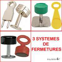 Fermetures de scurit Segufix